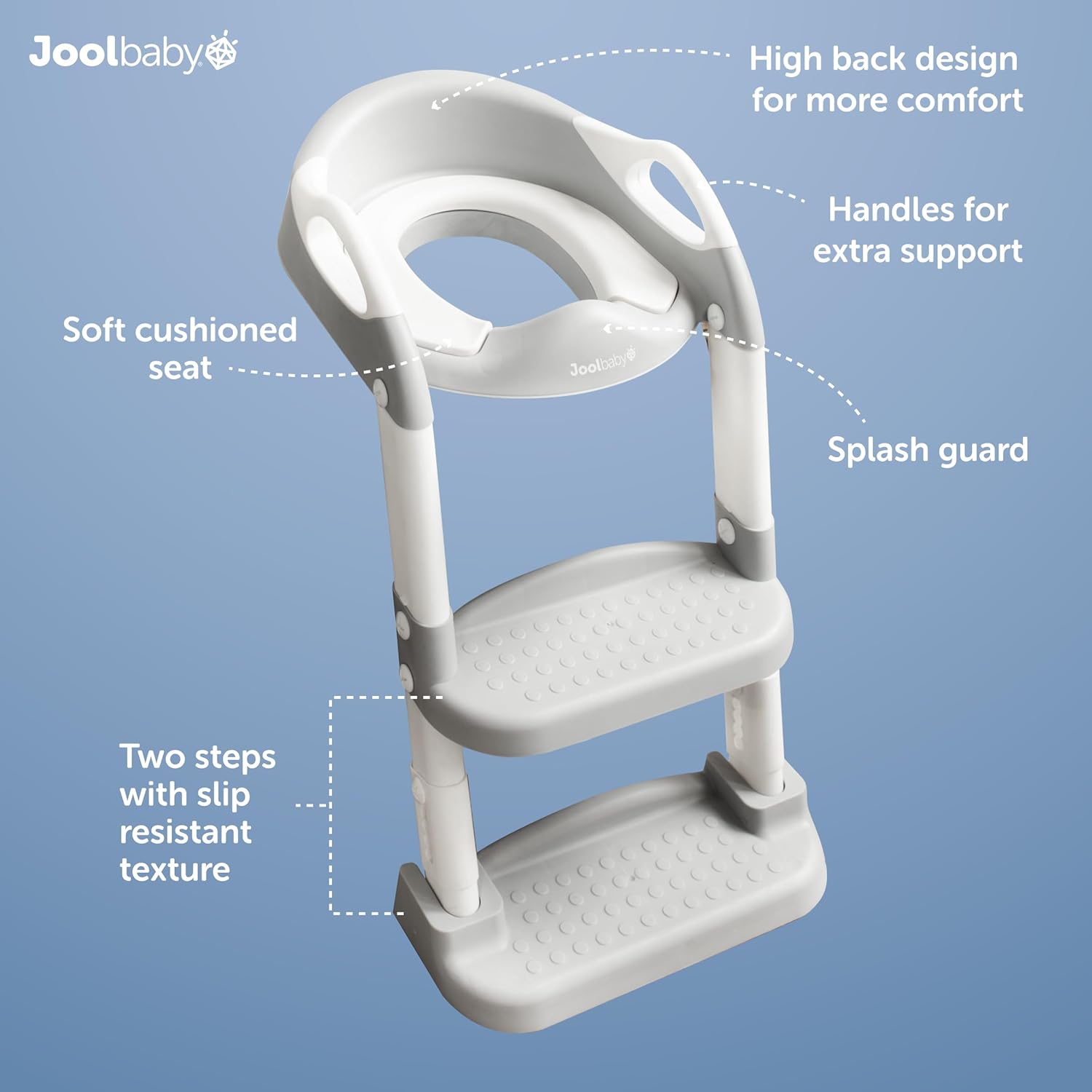 SmartSphere™ Baby Potty Seat